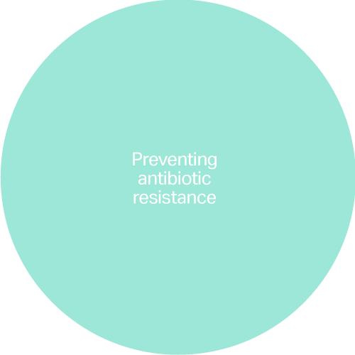 Preventing antibiotic resistance